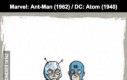 Podobni bohaterowie w komiksach Marvela i DC