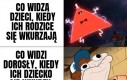 Jesteśmy zgubieni