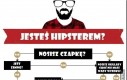 A czy Ty jesteś hipsterem?