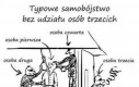 Osoba trzecia nie ma z tym nic wspólnego