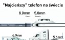 Cieniuteńki
