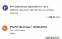 Majątek trzeba pomnażać