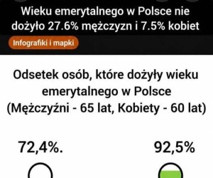 Jakby trochę nie fair