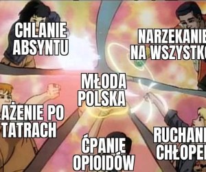 W sumie tak to wyglądało...