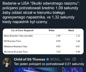 Wygląda na radykalnego