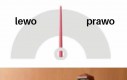 I na co mi to było...