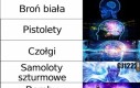 Teraz odychacie manualnie