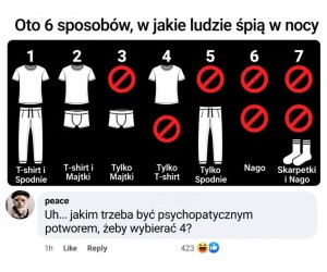 Świat jest pełen szaleńców