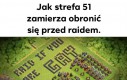 Najskuteczniejsza metoda obrony