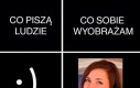 Co piszą ludzie i jak to wygląda