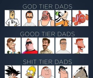 Tier lista ojców