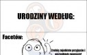 Urodziny