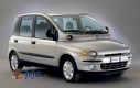 Multipla...