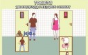 Toaleta - jak korzystają z niej faceci i kobiety