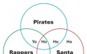 Ho Ho Ho