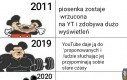 Często tak bywa