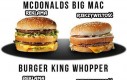 Fast food - reklama vs rzeczywistość
