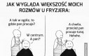 Takie moje niezręczne rozmówki