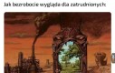Koszmar