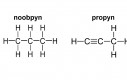 Chemiczne śmieszki