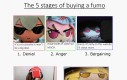 Fumo