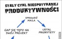 Liczą się dobre efekty!