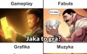 Jeśli o mnie chodzi, to Pac-Man