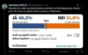 Natychmiast przestań mnie wyjaśniać!