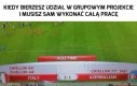 A potem i tak wszyscy z Twojej grupy mają pięć