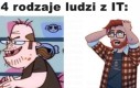 Prawie jak klasy w RPG
