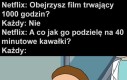 Wchodzę w ten biznes