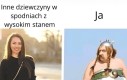Wysoki stan
