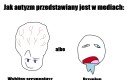 I dosłownie nie ma nic pomiędzy