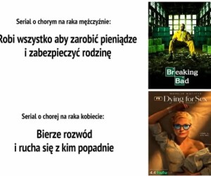 Zgadnij który z tych seriali stworzyły dwie kobiety