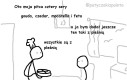 Pleśń kiedy ja