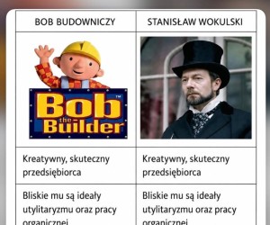 Ja wolę powierzyć remont profesjonaliście