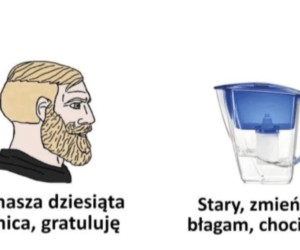 To je się wymienia?