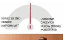Dziękuję Panie pomocny