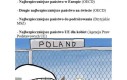Polska gurom