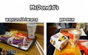 McDonald's - Większość świata vs Japonia