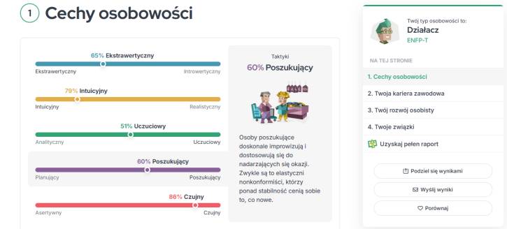 Nie sprawdziło się :(