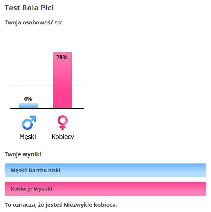 To się rozumie chyba samo przez się