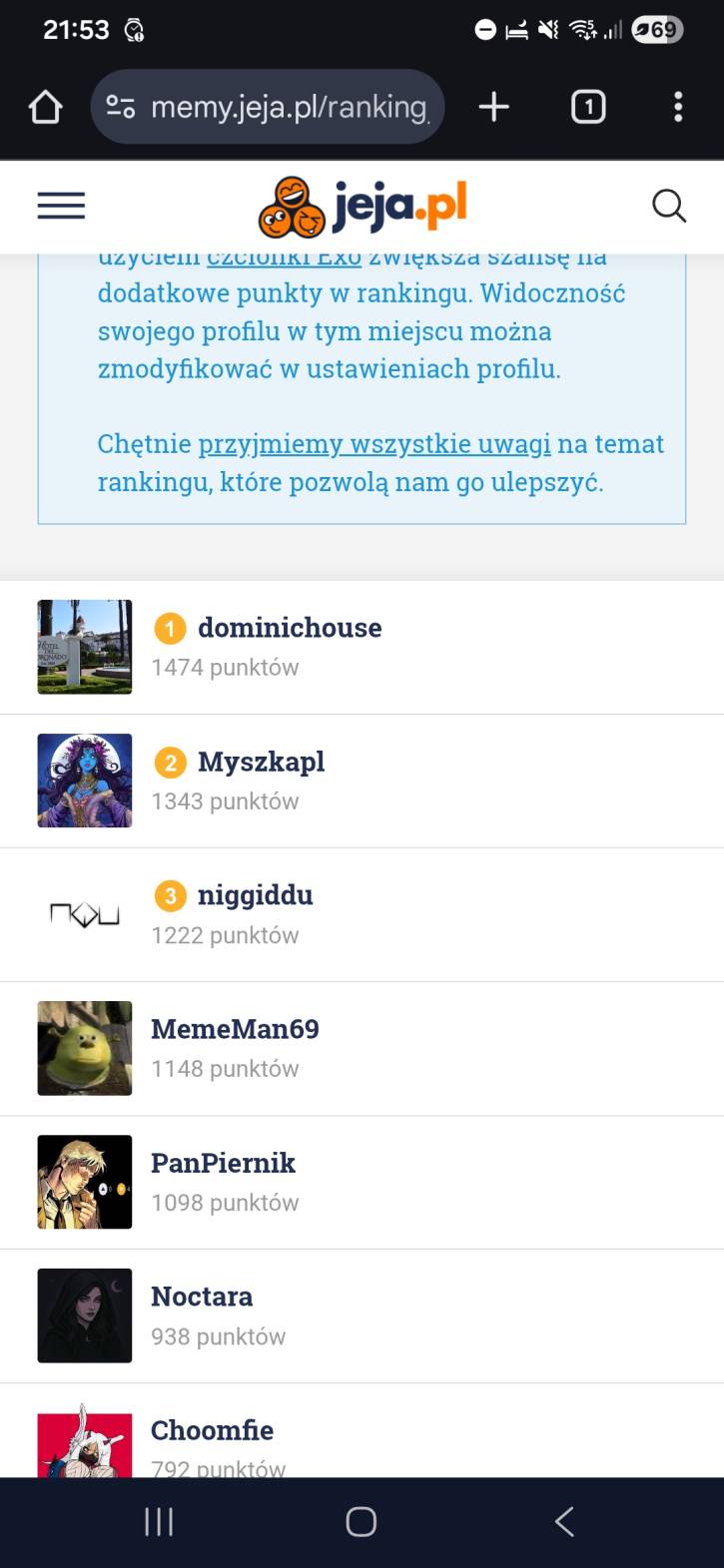 Znowu rekord