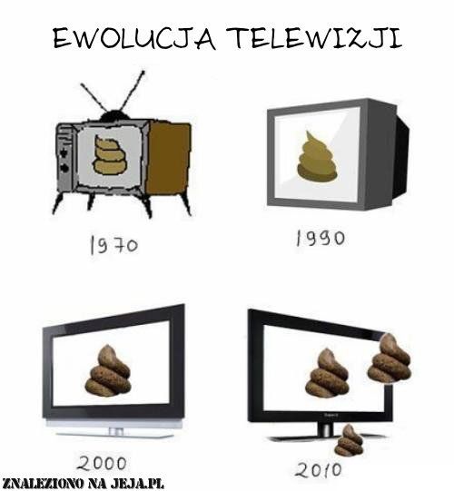 Ewolucja telewizji