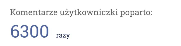 równe 6.3 tysiąca