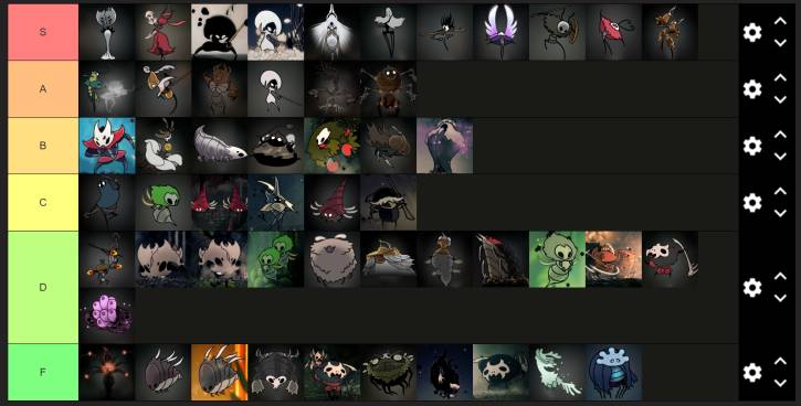 skong boss tier list