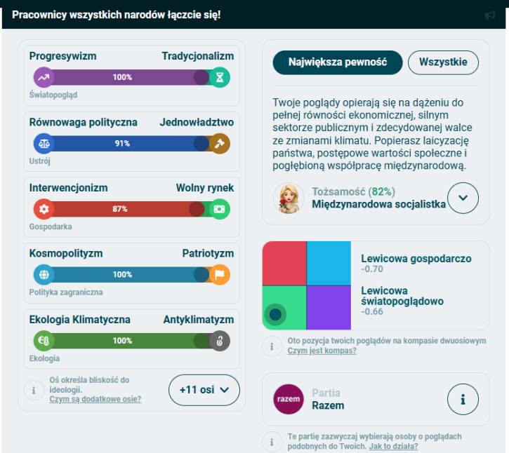 Moje poglądy polityczne - 09.10.2026