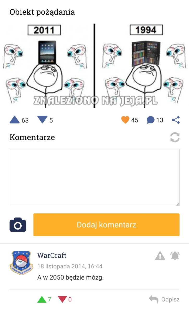 Na razie aktualne