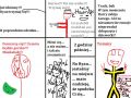 Mission 3-Operacja Żmija