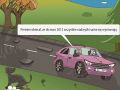 Paradoks polskich dróg